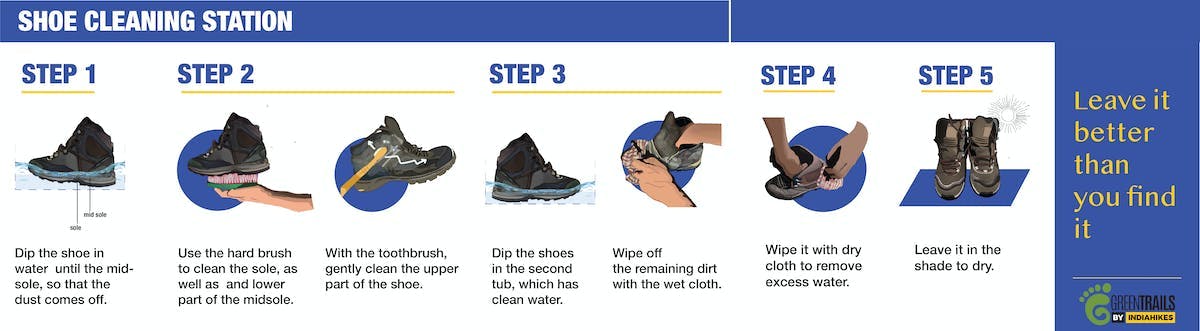 Shoes cleaning - How to clean shoes- Trekking Shoes - Shoes with good grip - Trekking shoes with good grip- Comfortable trekking shoes - comfort shoes - comfortable hike shoes - Hike shoes - waterproof shoes - water resistant shoes - Indiahikes