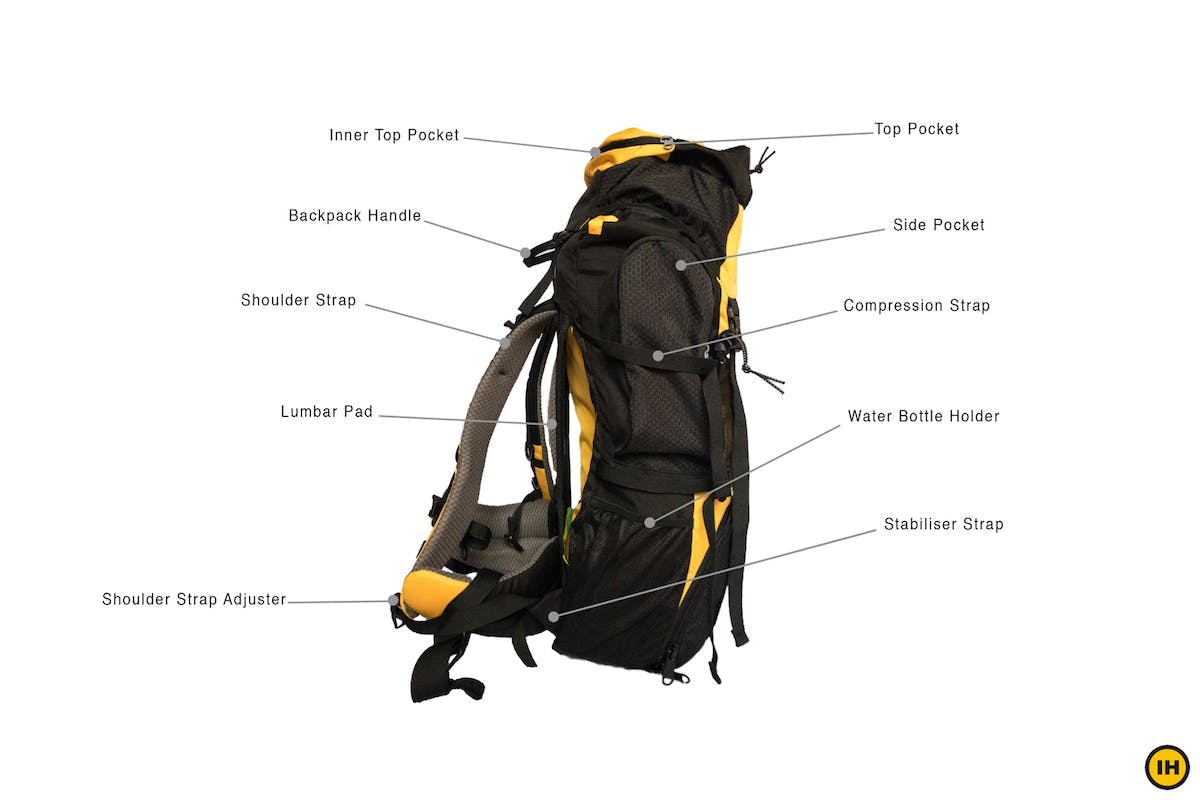 trekking backpack, indiahikes, trekking gear
