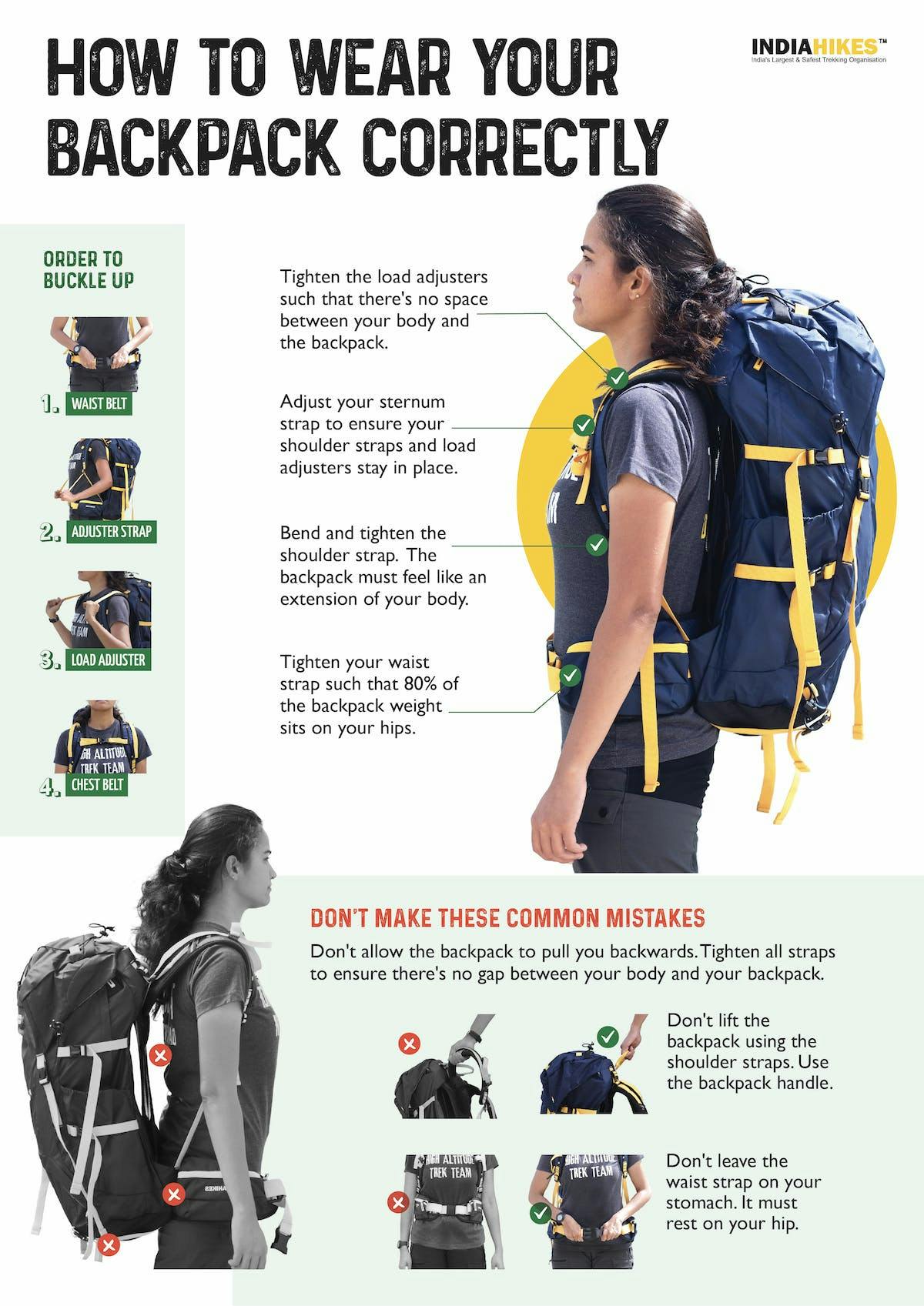 Tips for Carrying Your Trekking Backpack Easily_how to wear your backpack correctly_dos and donts of wearing a backpack_avoid offloading_trekking_indiahikes