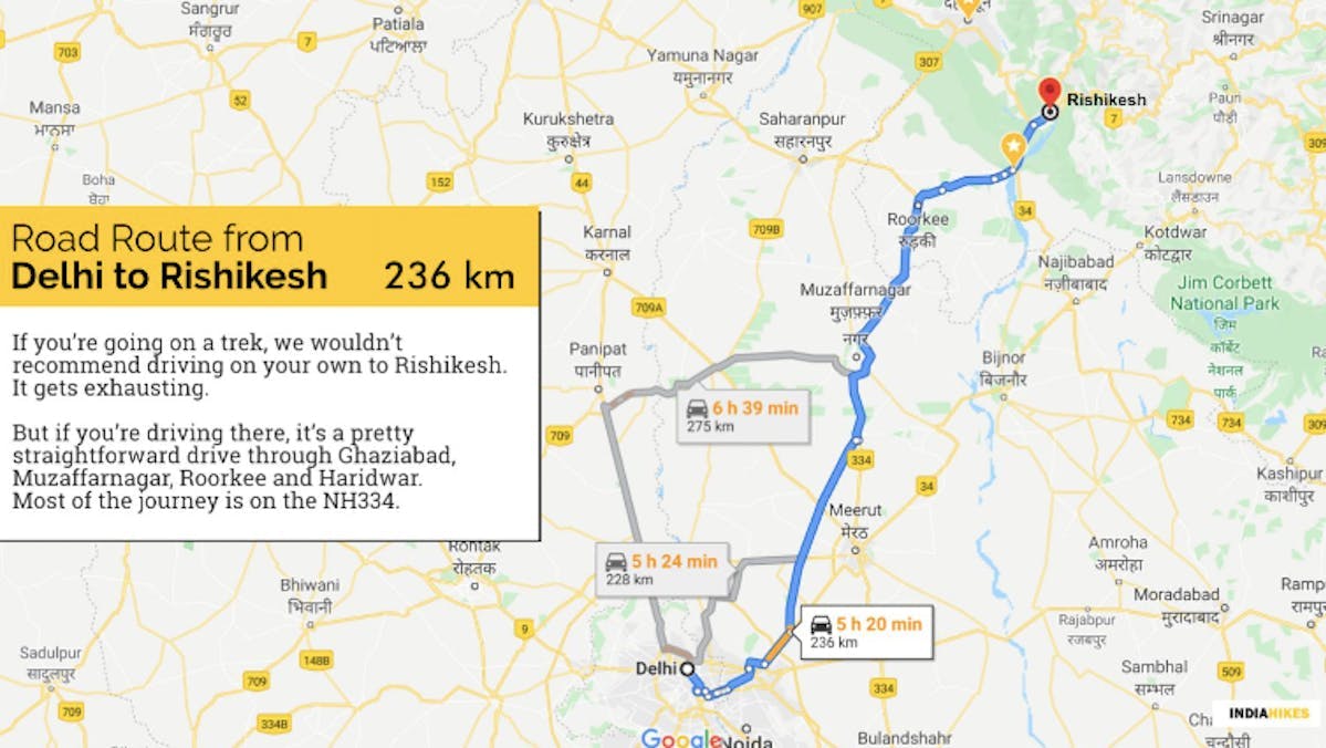 Road route from Delhi to Rishikesh